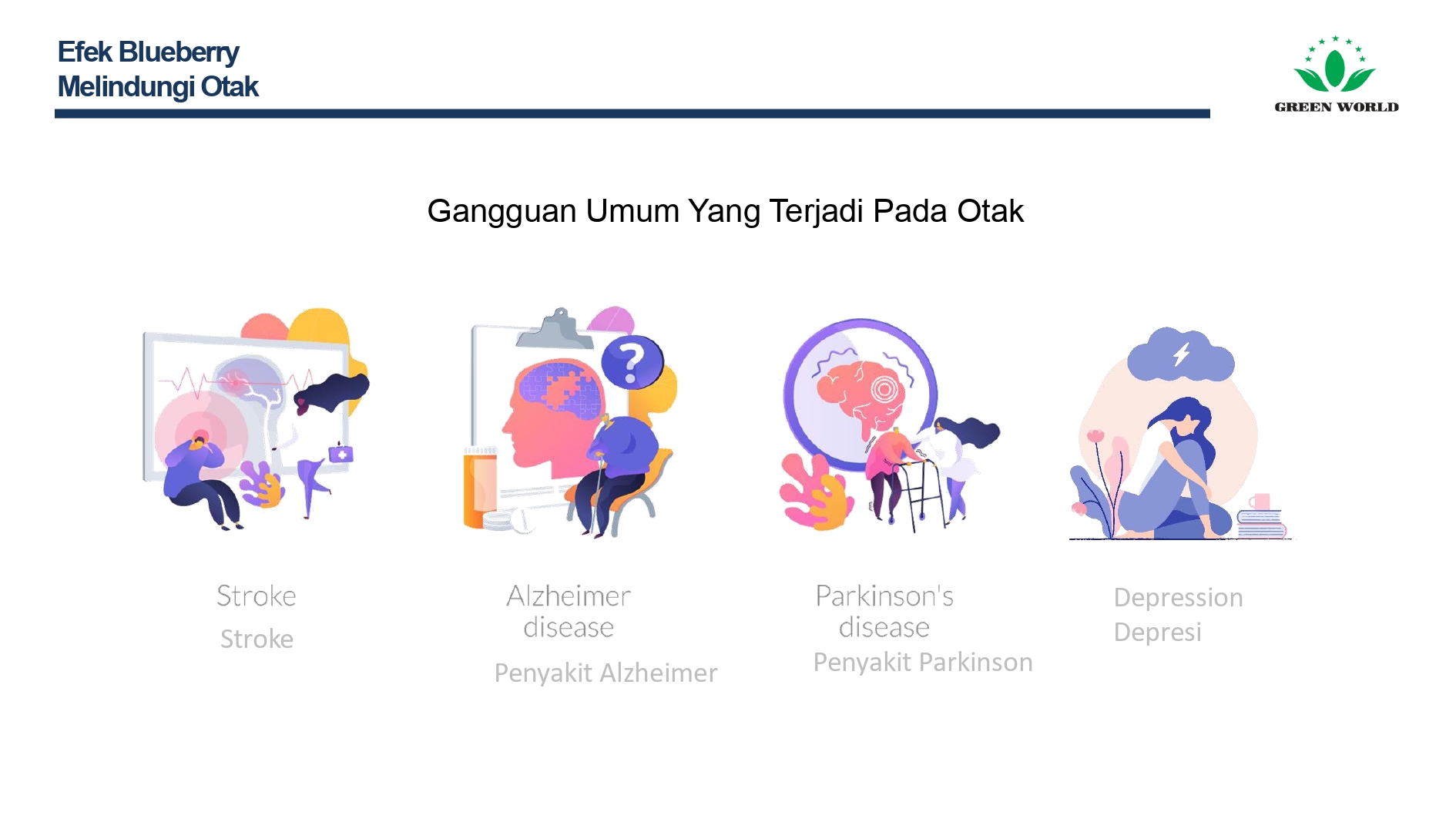 Education content image